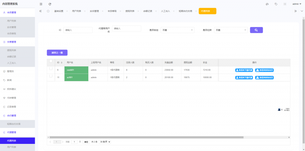 【全开源】全新多语言微交易 虚拟币时间盘 海外交易所 海外多语言微盘 微交易 UI