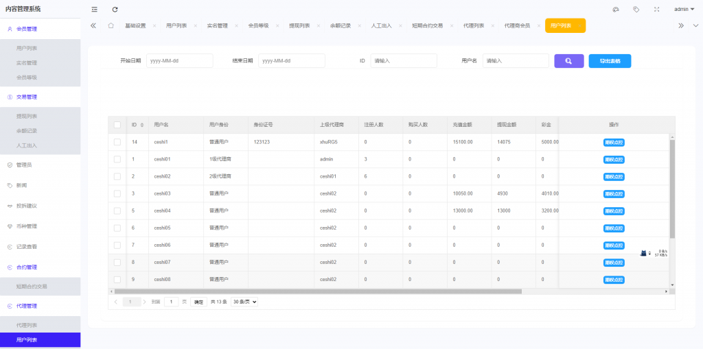 【全开源】全新多语言微交易 虚拟币时间盘 海外交易所 海外多语言微盘 微交易 UI
