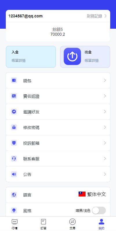 【全开源】新版多语言综合盘系统 合约挂单交易 综合盘交易所 FX7综合外汇交易软件源码 秒合约交易