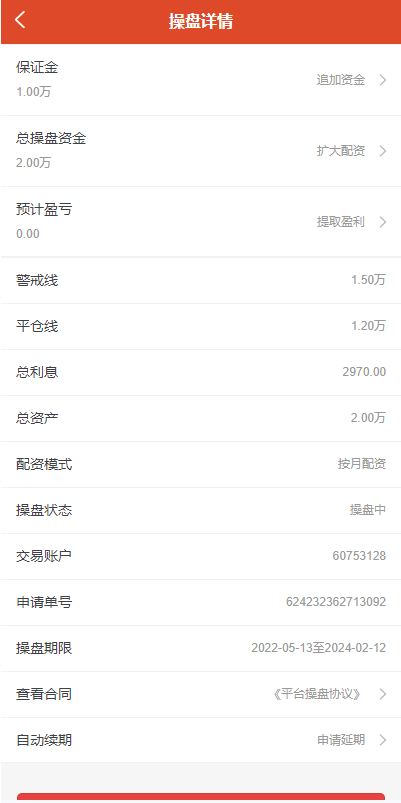 【全开源】全新投资理财 K线图完美 股票配资策略系统 uniapp版股票交易系统