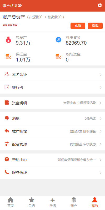 【全开源】全新投资理财 K线图完美 股票配资策略系统 uniapp版股票交易系统