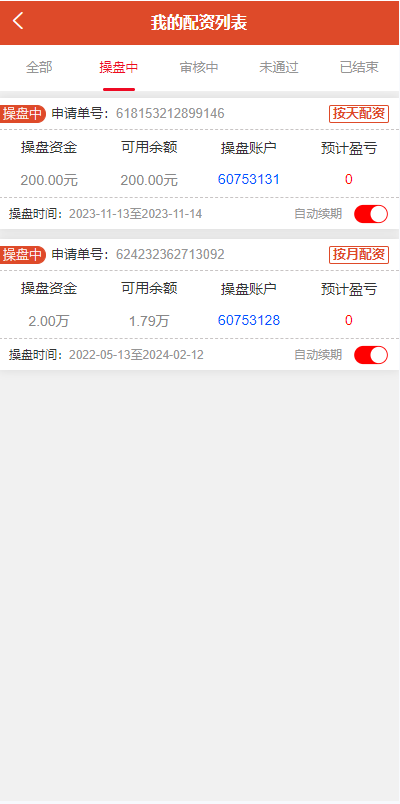 【全开源】全新投资理财 K线图完美 股票配资策略系统 uniapp版股票交易系统