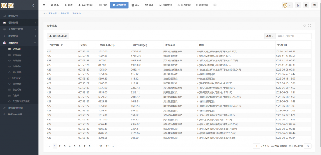 【全开源】全新投资理财 K线图完美 股票配资策略系统 uniapp版股票交易系统