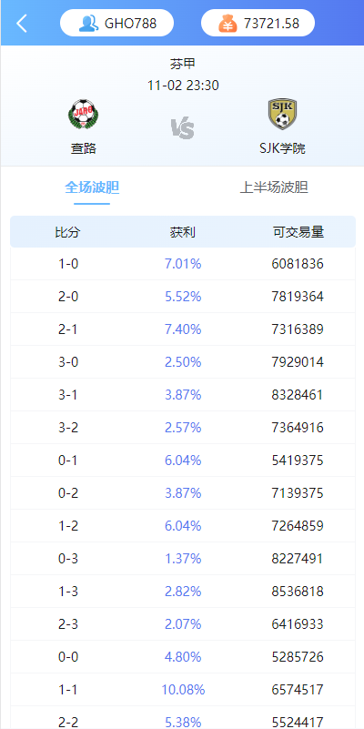 【全开源】多语言 反波娱乐综合系统 Uni-App反波胆系统 二开版反波胆系统
