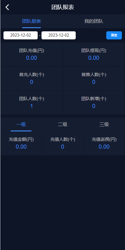 【全开源】全新多语言 海外电影任务系统 电影视频投资刷单源码 看视频返利