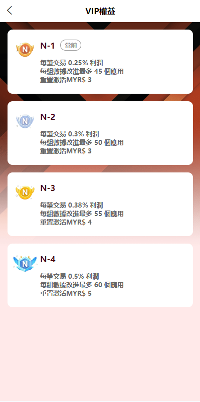 【全开源】全新多语言 海外软件游戏抢单刷单系统 卡单连单 ThinkPHP
