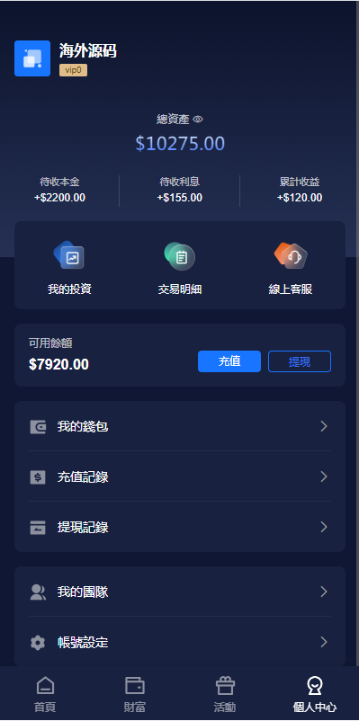 【全开源】全新多语言 投资源码 投资众筹系统 海外投资理财系统 UI PHP