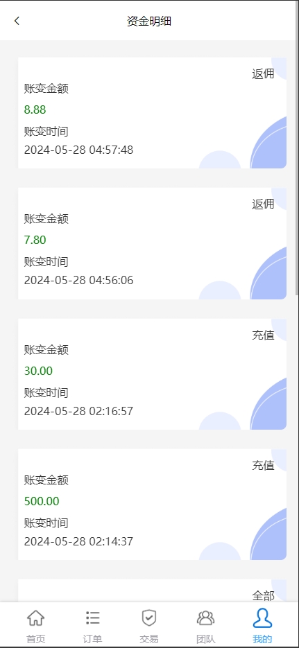 【全开源】全新多语言 刷单系统 抢单源码 业务员 亚马逊60关卡任务 快沙盘代理