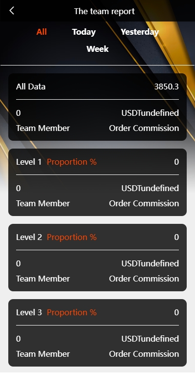 【全开源】多语言 前端uni-app 刷单系统 连单刷单源码 海外抢单刷单系统