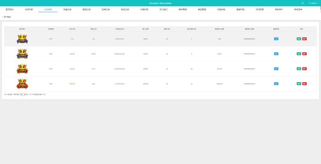 【全开源】多语言 前端uni-app 刷单系统 连单刷单源码 海外抢单刷单系统