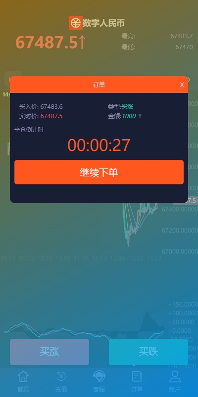【全开源】微交易所 PC自适应微盘系统 伪交易所 单控全控 利息宝 UI