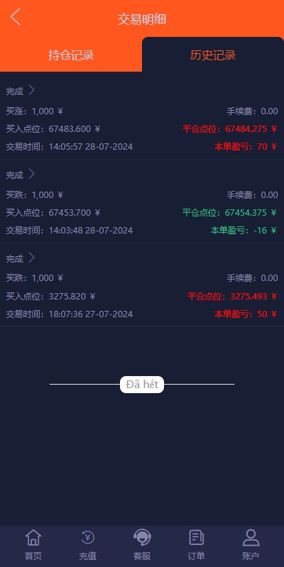 【全开源】微交易所 PC自适应微盘系统 伪交易所 单控全控 利息宝 UI