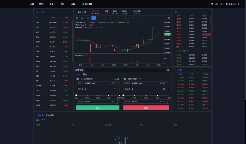 【全开源】全新多语言 二开版 海外交易所系统 锁仓认购 合约插针 币币期权杠杆交易 uniapp vue