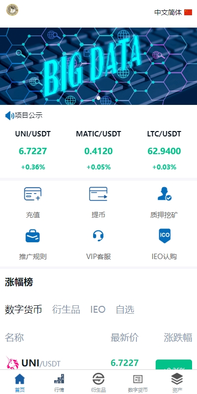 【全开源】虚拟币外汇交易 全新多语言 交易所系统 期权合约交易 VUE PHP