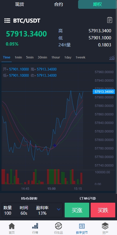 【全开源】虚拟币外汇交易 全新多语言 交易所系统 期权合约交易 VUE PHP