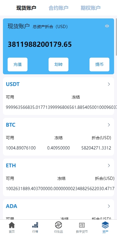 【全开源】虚拟币外汇交易 全新多语言 交易所系统 期权合约交易 VUE PHP