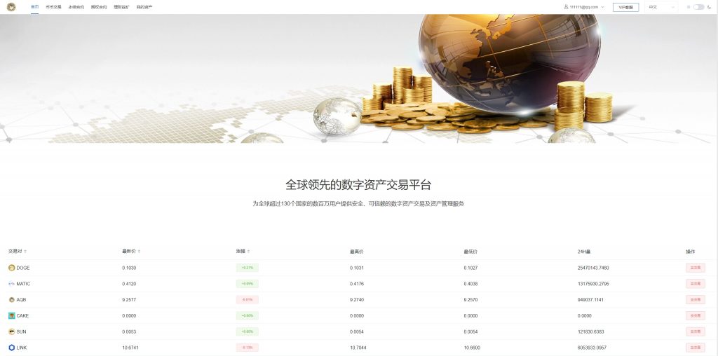 【全开源】虚拟币外汇交易 全新多语言 交易所系统 期权合约交易 VUE PHP