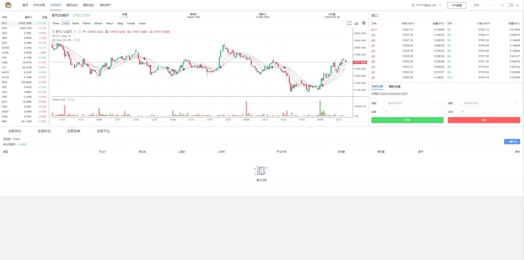 【全开源】虚拟币外汇交易 全新多语言 交易所系统 期权合约交易 VUE PHP