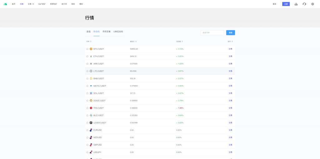 【全开源】DAPP交易所 多语言 JAVA交易所系统 秒合约 质押借贷 U本位