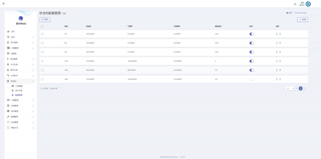 【全开源】全新多语言 DAPP秒合约交易所 仿OKX交易所 质押申购 UNIAPP PHP