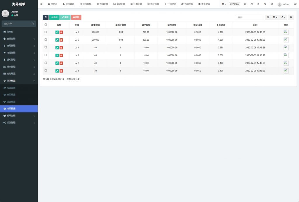 【全开源】全新多语言 tiktok抢单系统 任务快杀盘 刷单系统 前端Vue 后端thinkphp