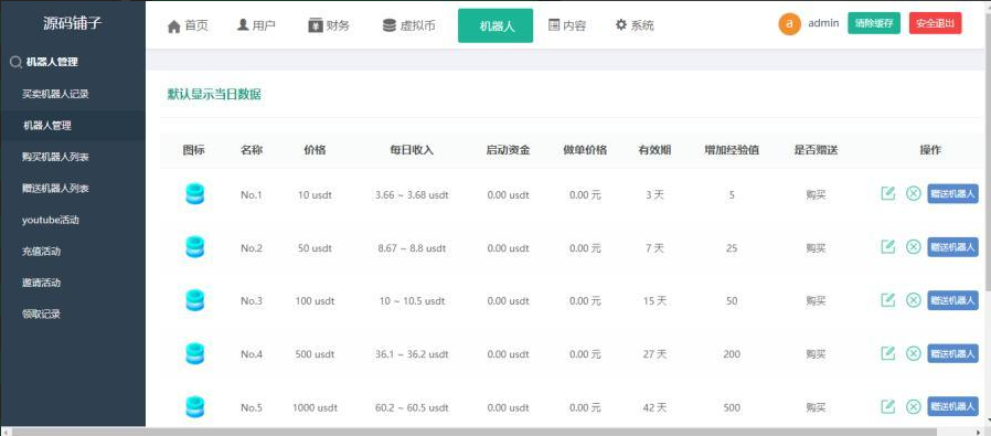 【全开源】10国语言 运营版 量化机器人 虚拟币投资 理财源码 PC落地页 前端